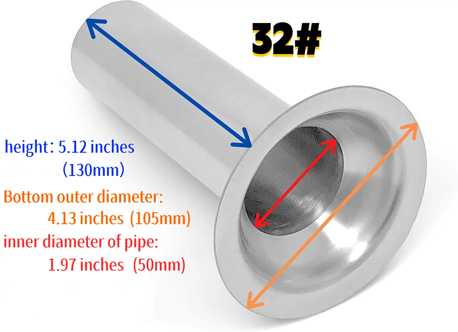 22 #   32 #   Tube à saucisses - Food & Snacks Coloring avis et prix